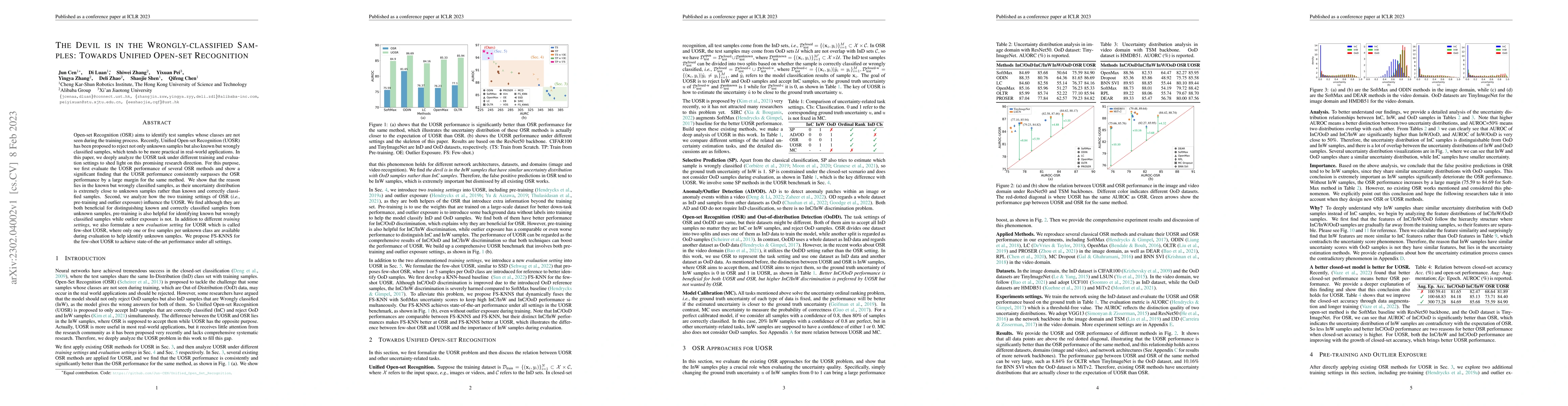 Thumbnail for The Devil is in the Wrongly-classified Samples: Towards Unified Open-set
  Recognition