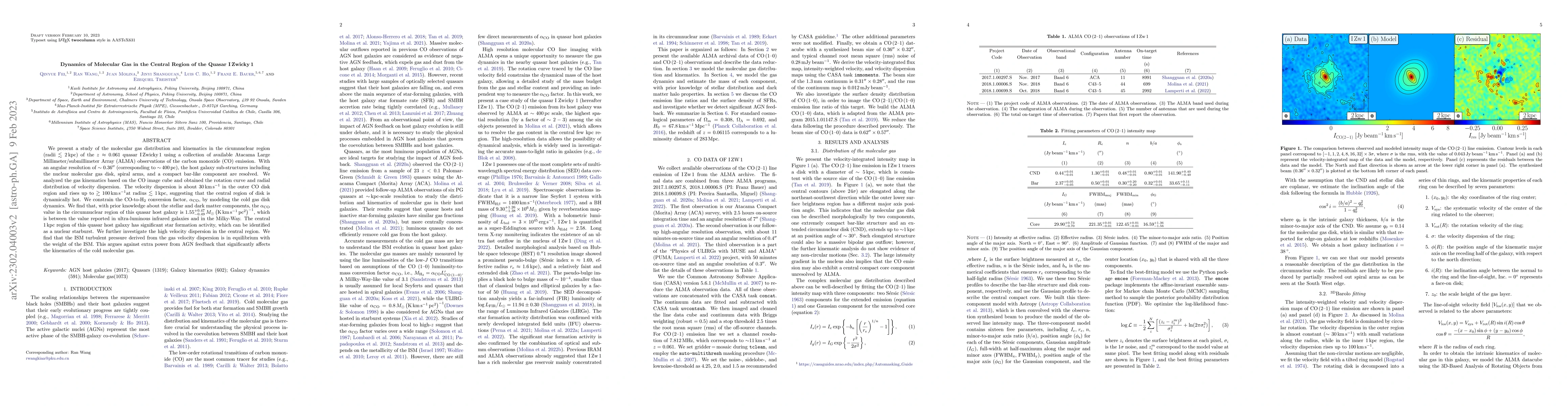 Thumbnail for Dynamics of Molecular Gas in the Central Region of the Quasar
  I$\,$Zwicky$\,$1