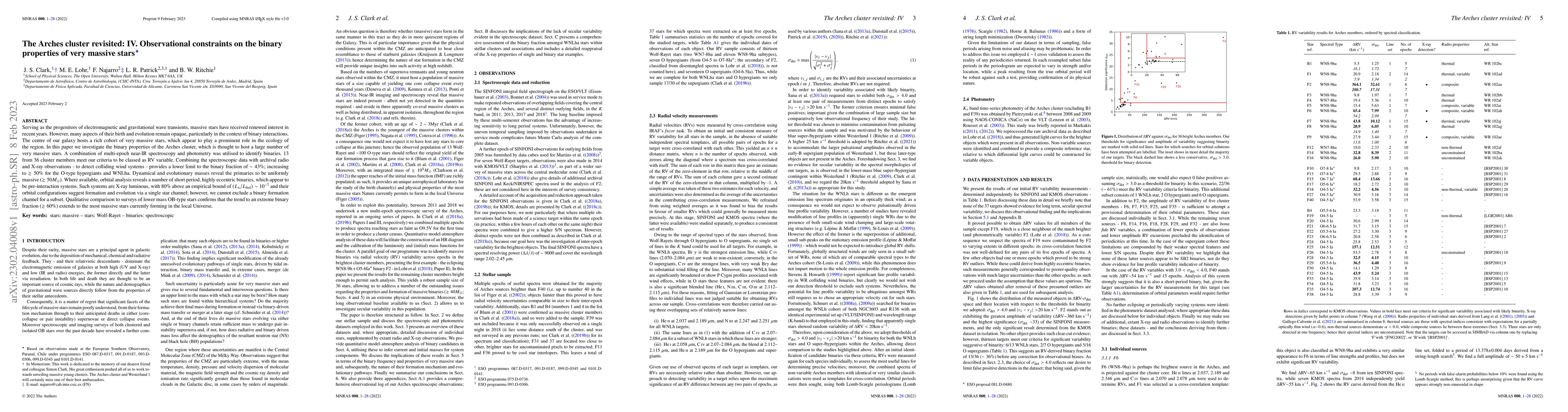Thumbnail for The Arches cluster revisited: IV. Observational constraints on the
  binary properties of very massive stars