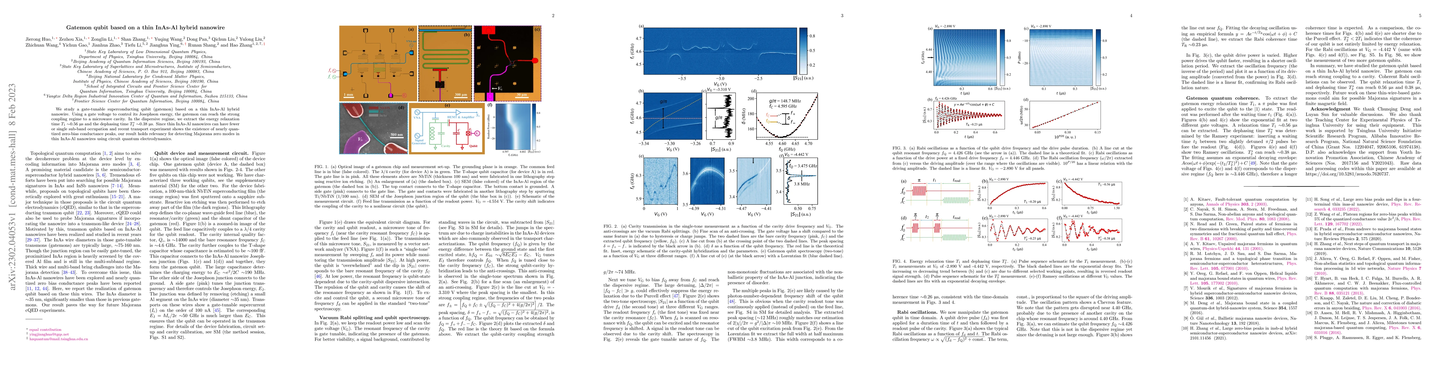 Thumbnail for Gatemon qubit based on a thin InAs-Al hybrid nanowire