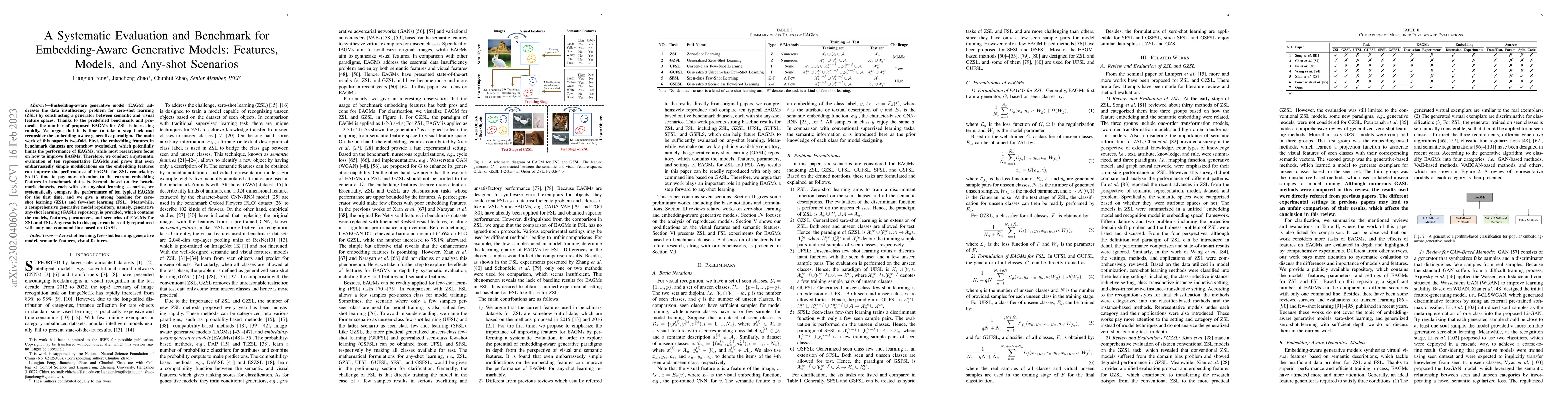 Thumbnail for A Systematic Evaluation and Benchmark for Embedding-Aware Generative
  Models: Features, Models, and Any-shot Scenarios