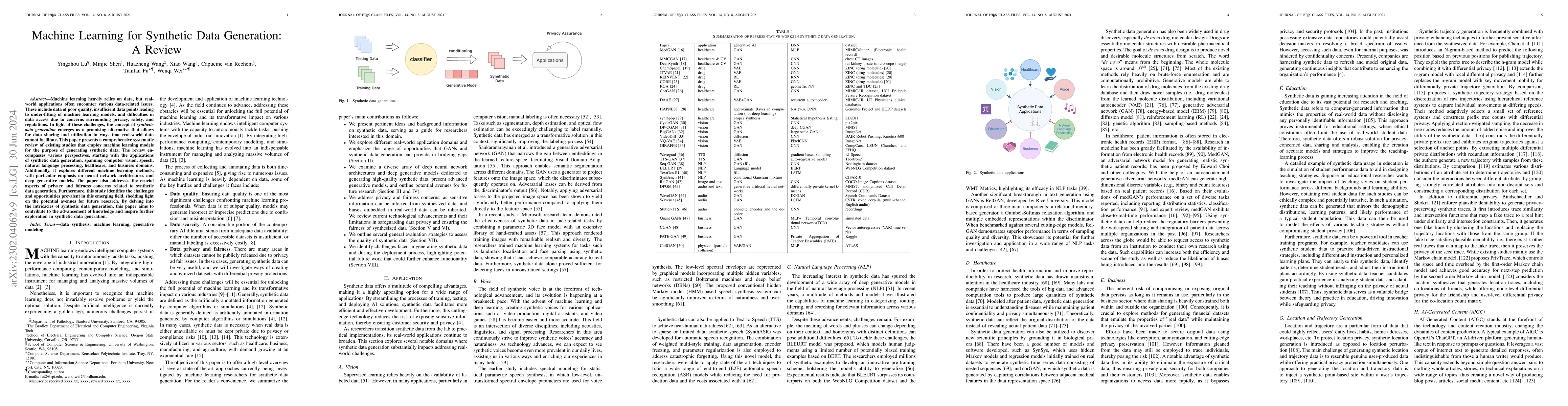 Thumbnail for Machine Learning for Synthetic Data Generation: A Review