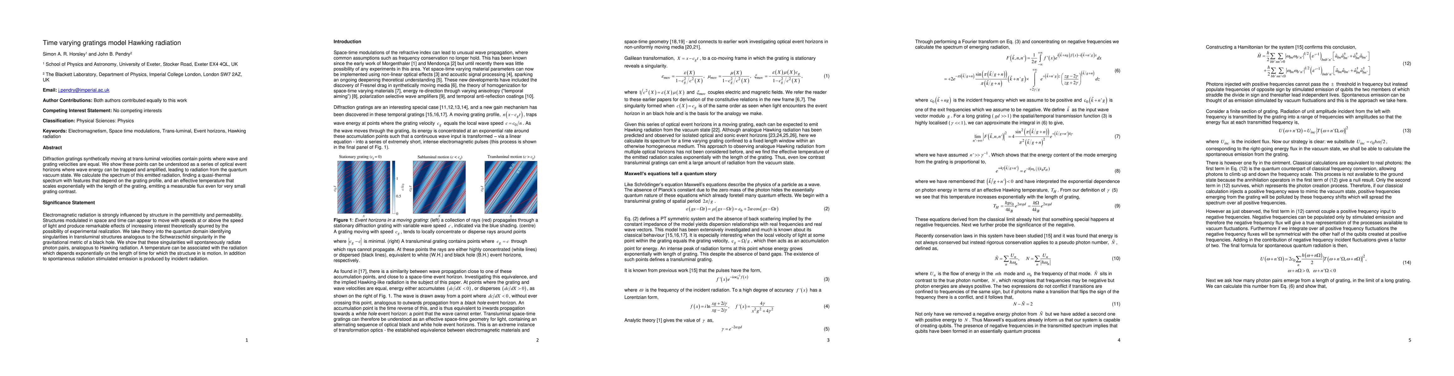 Thumbnail for Time varying gratings model Hawking radiation