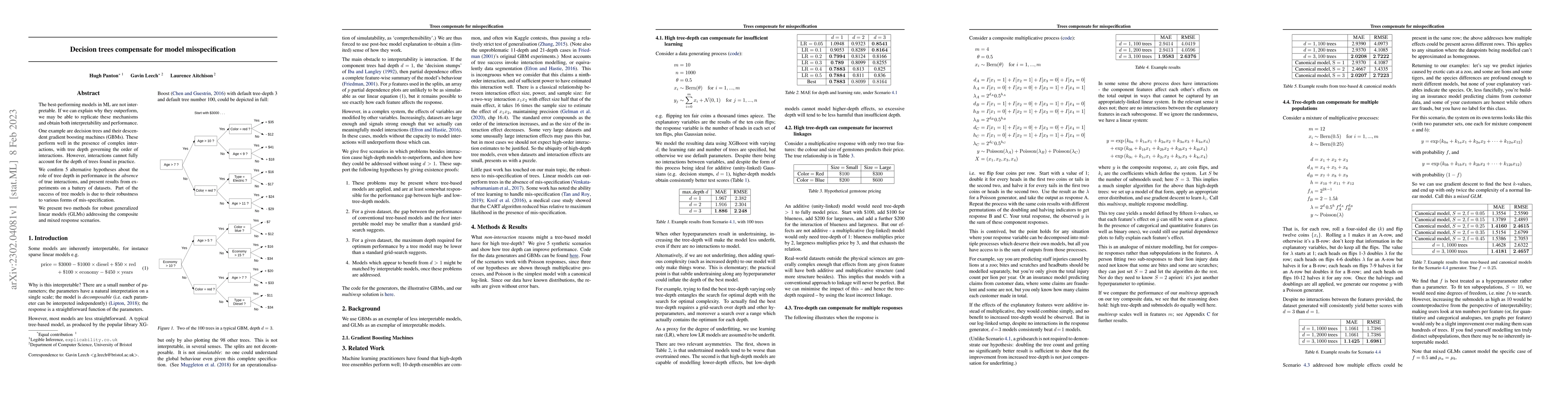 Thumbnail for Decision trees compensate for model misspecification