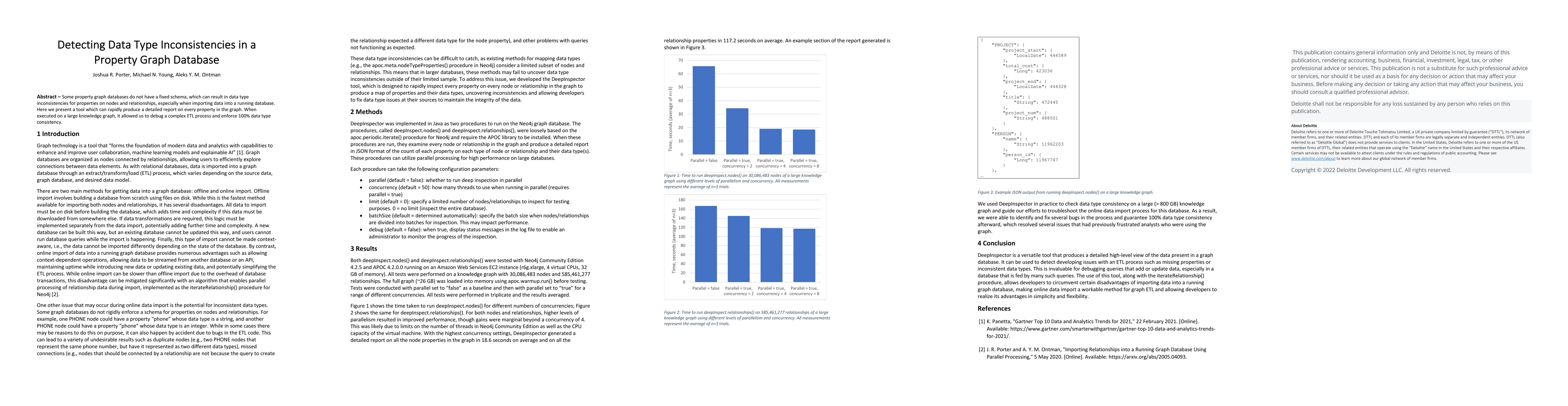 Thumbnail for Detecting Data Type Inconsistencies in a Property Graph Database
