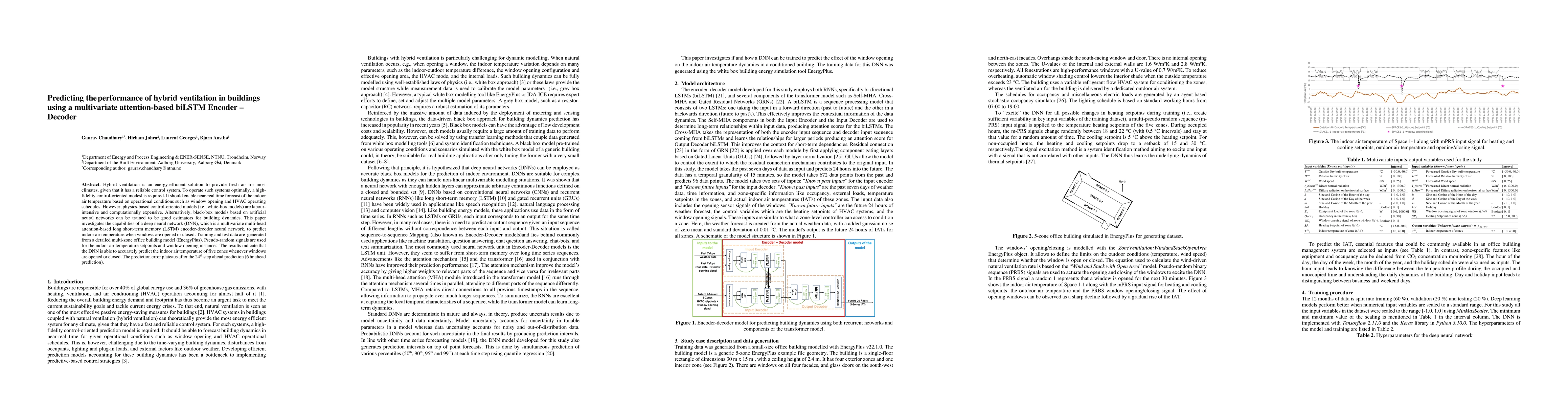 Thumbnail for Predicting the performance of hybrid ventilation in buildings using a
  multivariate attention-based biLSTM Encoder-Decoder neural network