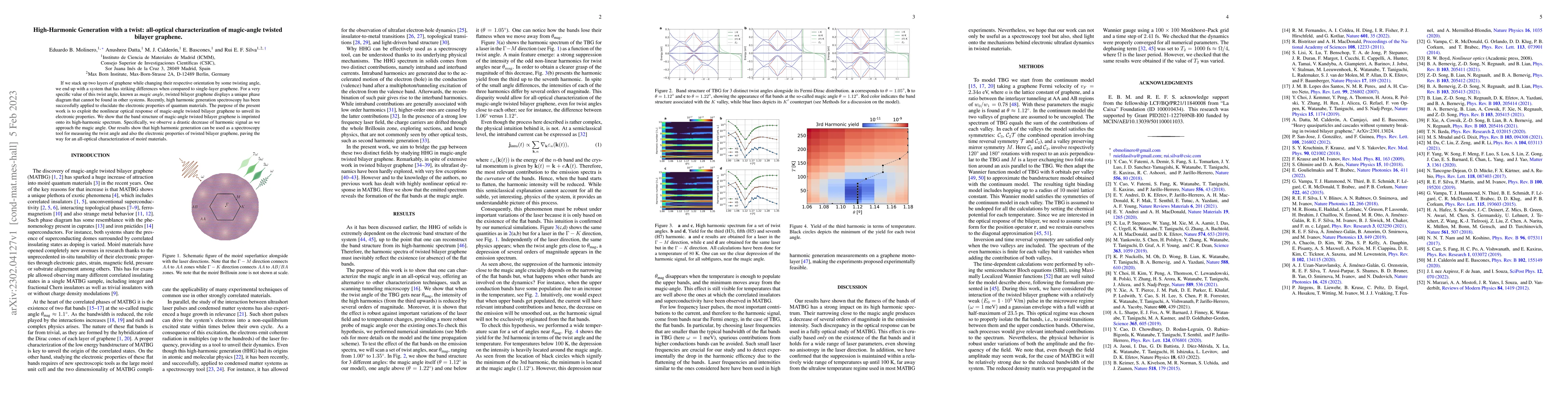 Thumbnail for High-Harmonic Generation with a twist: all-optical characterization of
  magic-angle twisted bilayer graphene