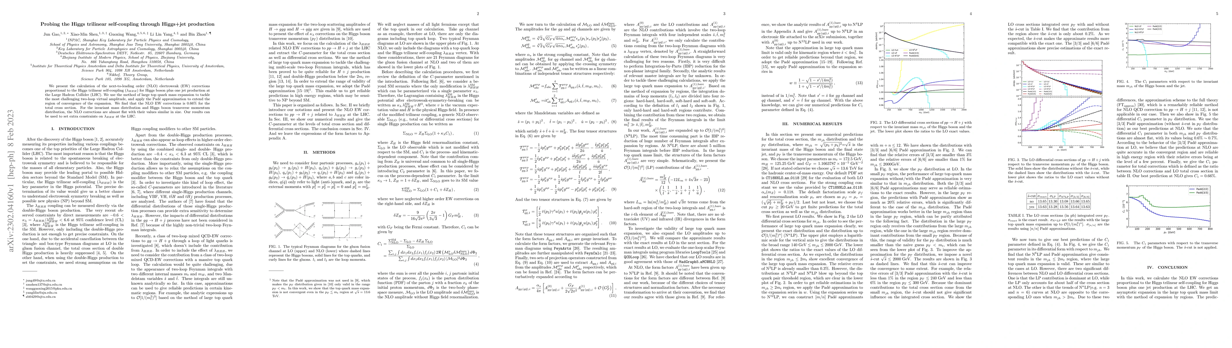 Thumbnail for Probing the Higgs trilinear self-coupling through Higgs+jet production