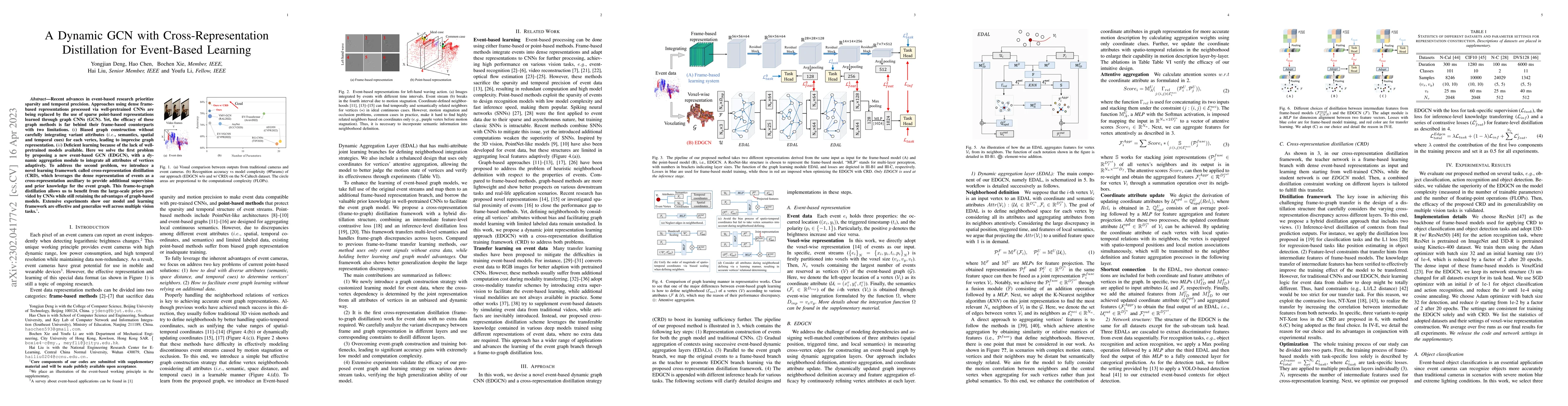Thumbnail for A Dynamic Graph CNN with Cross-Representation Distillation for
  Event-Based Recognition