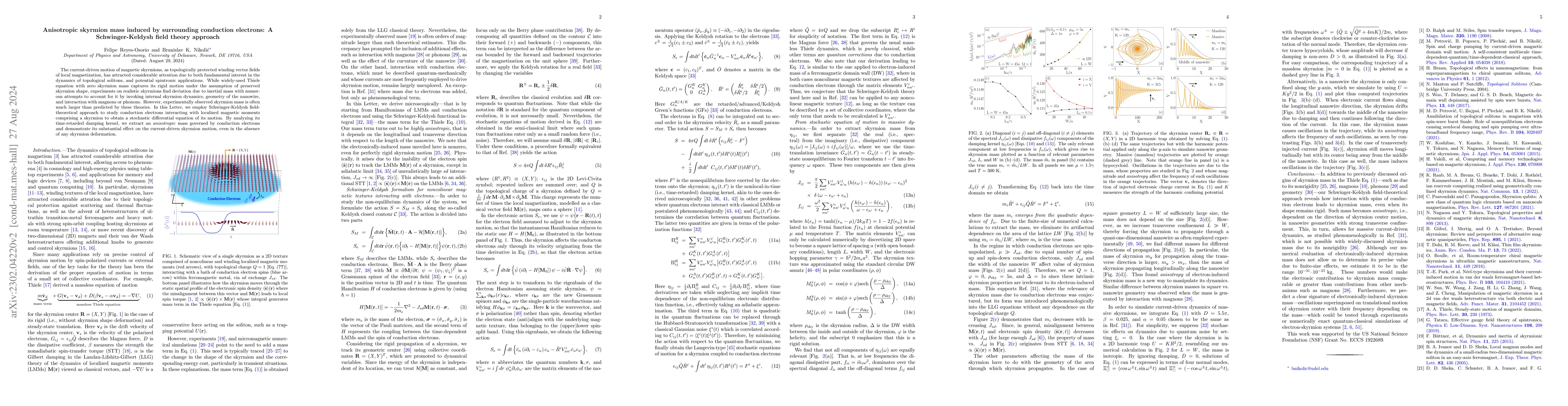 Thumbnail for Anisotropic skyrmion mass induced by surrounding conduction electrons: A
  Schwinger-Keldysh field theory approach