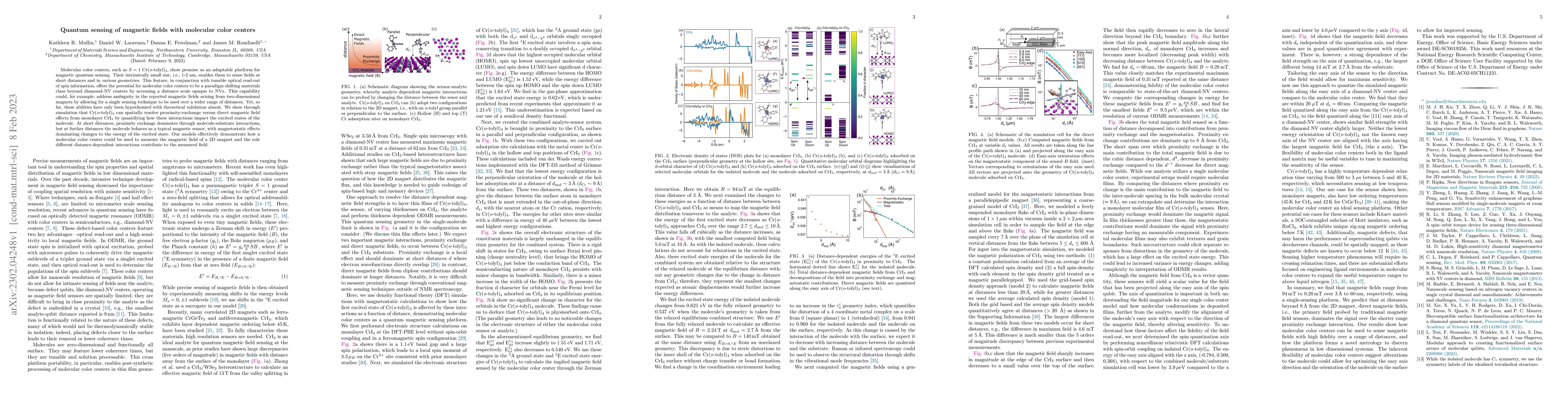 Thumbnail for Quantum sensing of magnetic fields with molecular color centers
