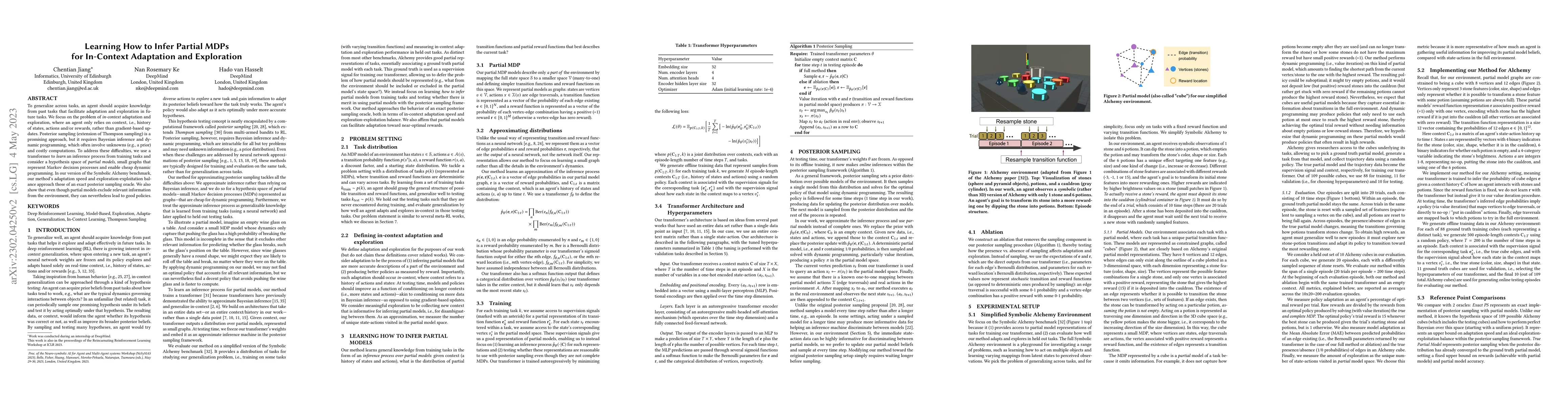 Thumbnail for Learning How to Infer Partial MDPs for In-Context Adaptation and
  Exploration