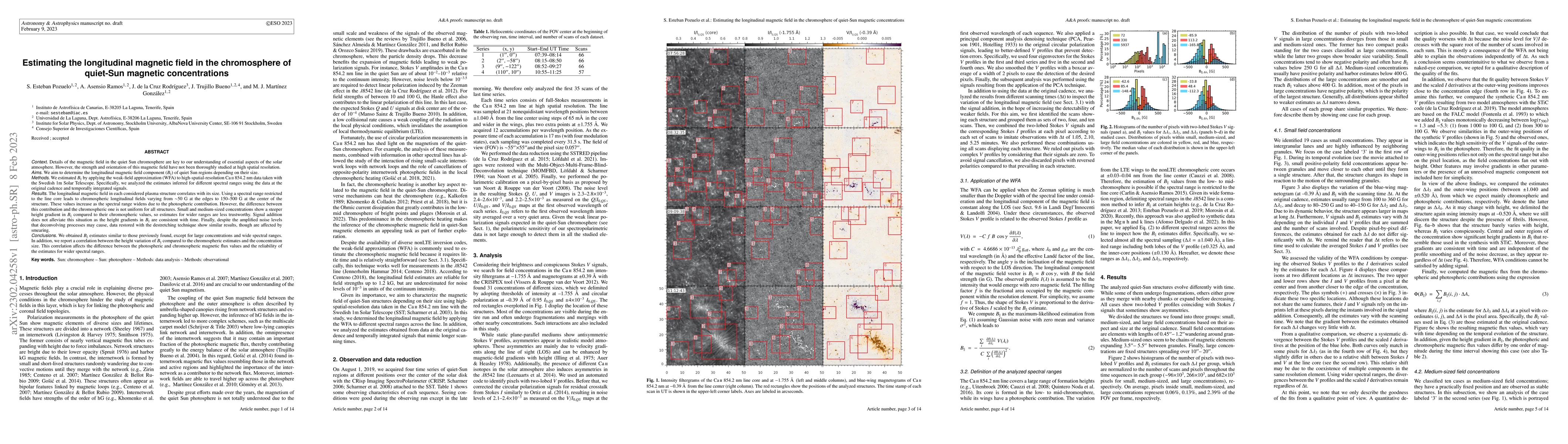 Thumbnail for Estimating the longitudinal magnetic field in the chromosphere of
  quiet-Sun magnetic concentrations
