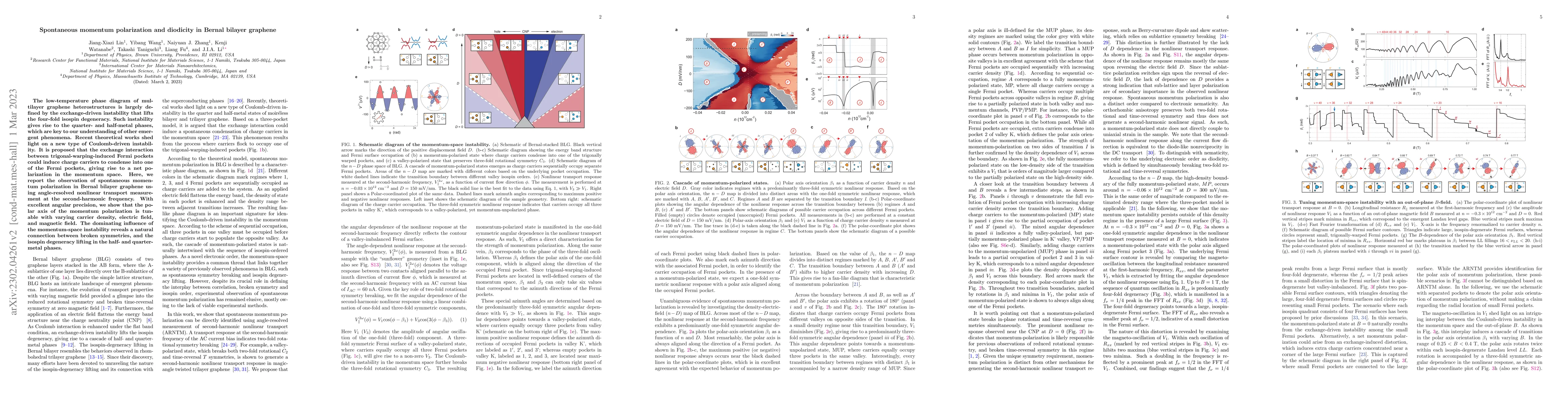 Thumbnail for Spontaneous momentum polarization and diodicity in Bernal bilayer
  graphene