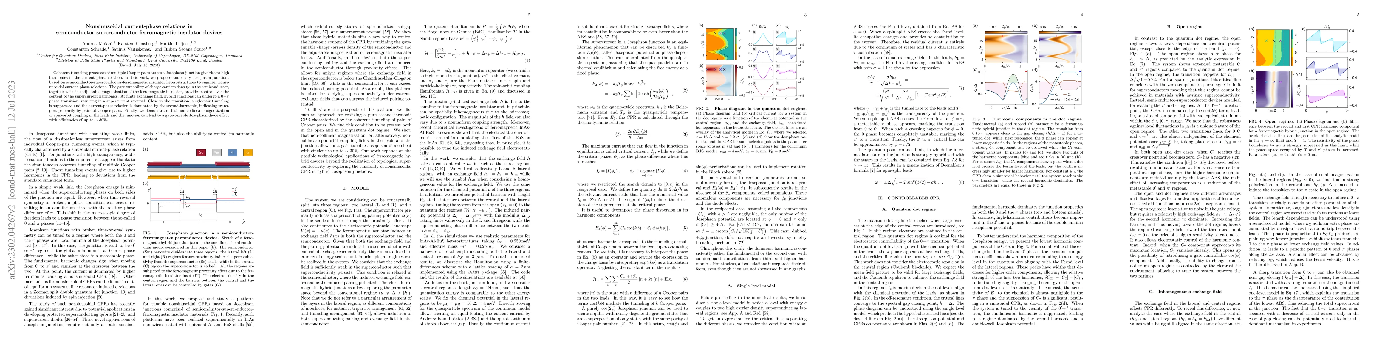 Thumbnail for Nonsinusoidal current-phase relations in
  semiconductor-superconductor-ferromagnetic insulator devices