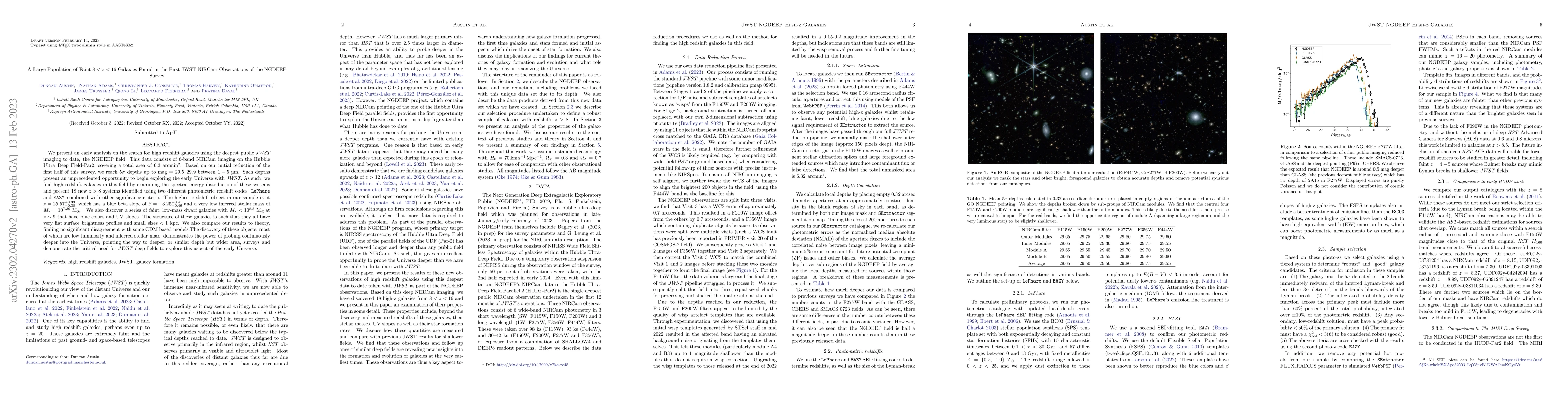 Thumbnail for A Large Population of Faint 8<z<16 Galaxies Found in the First JWST
  NIRCam Observations of the NGDEEP Survey