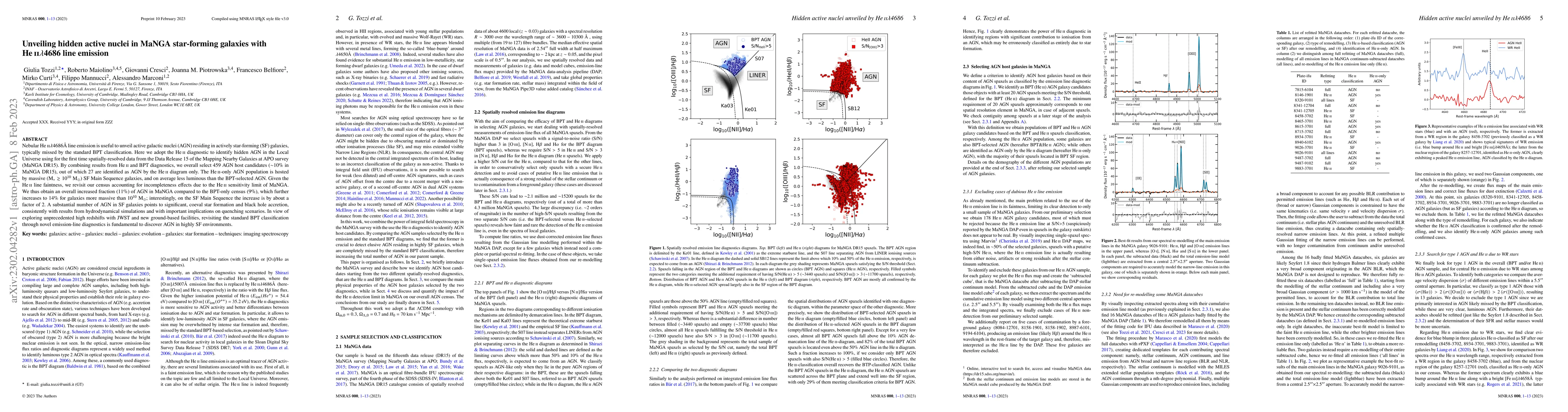 Thumbnail for Unveiling hidden active nuclei in MaNGA star-forming galaxies with
  HeII$\lambda$4686 line emission