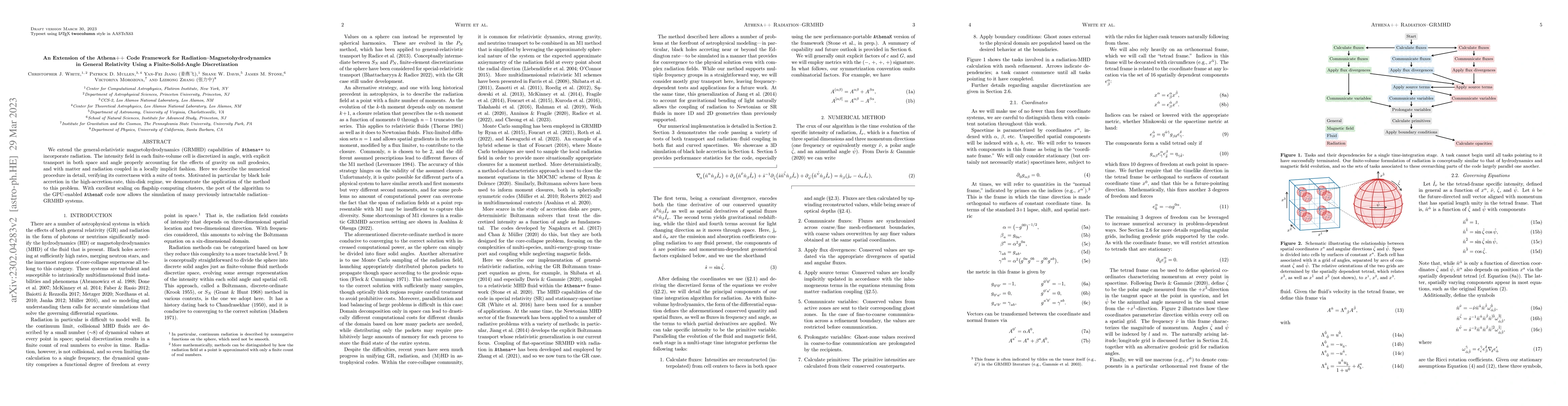 Thumbnail for An Extension of the Athena++ Code Framework for
  Radiation-Magnetohydrodynamics in General Relativity Using a
  Finite-Solid-Angle Discretization