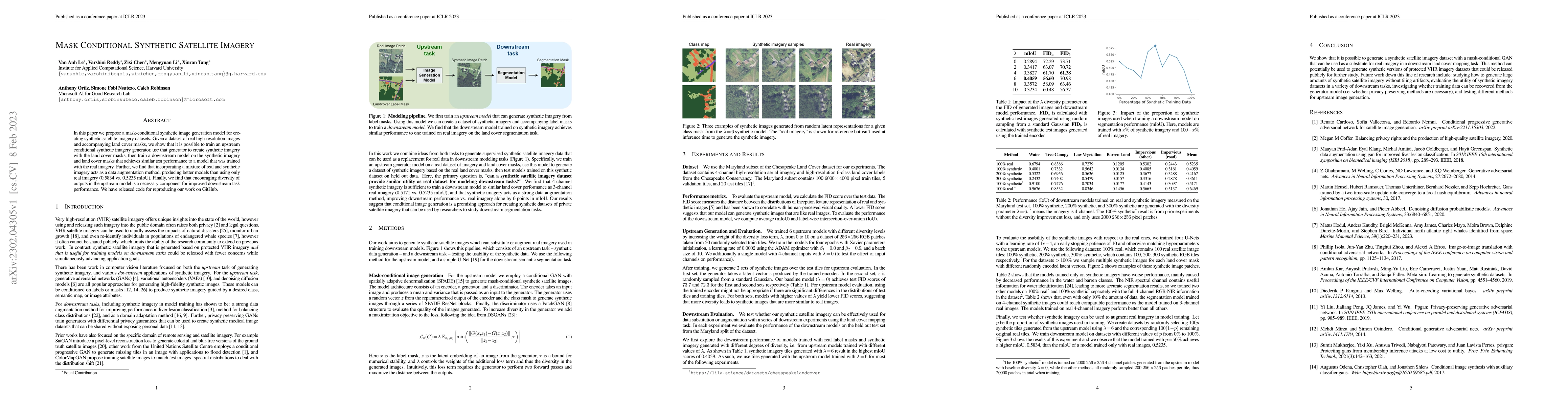 Thumbnail for Mask Conditional Synthetic Satellite Imagery