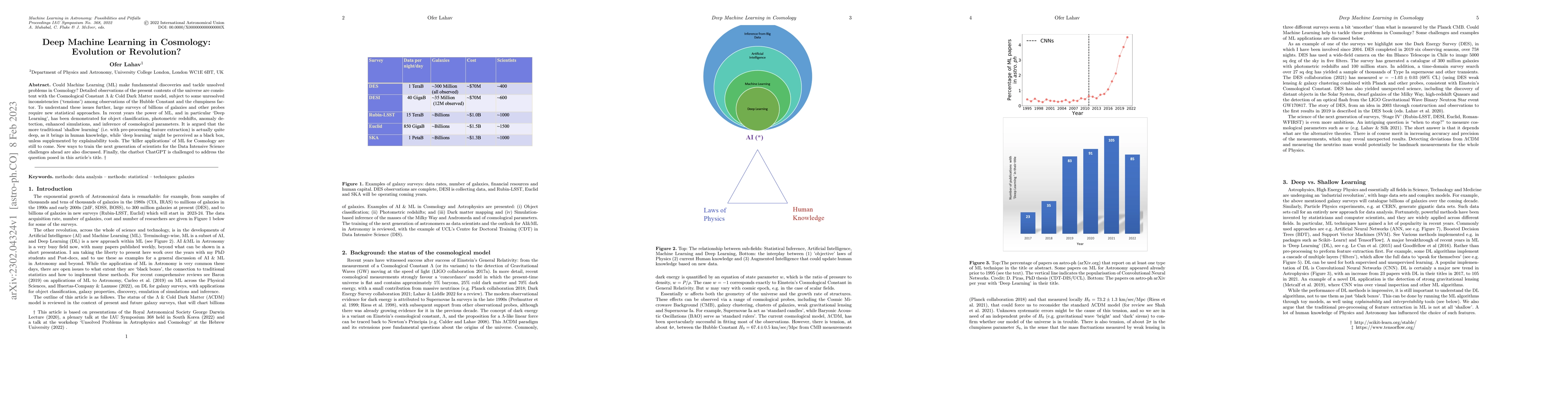 Thumbnail for Deep Machine Learning in Cosmology: Evolution or Revolution?