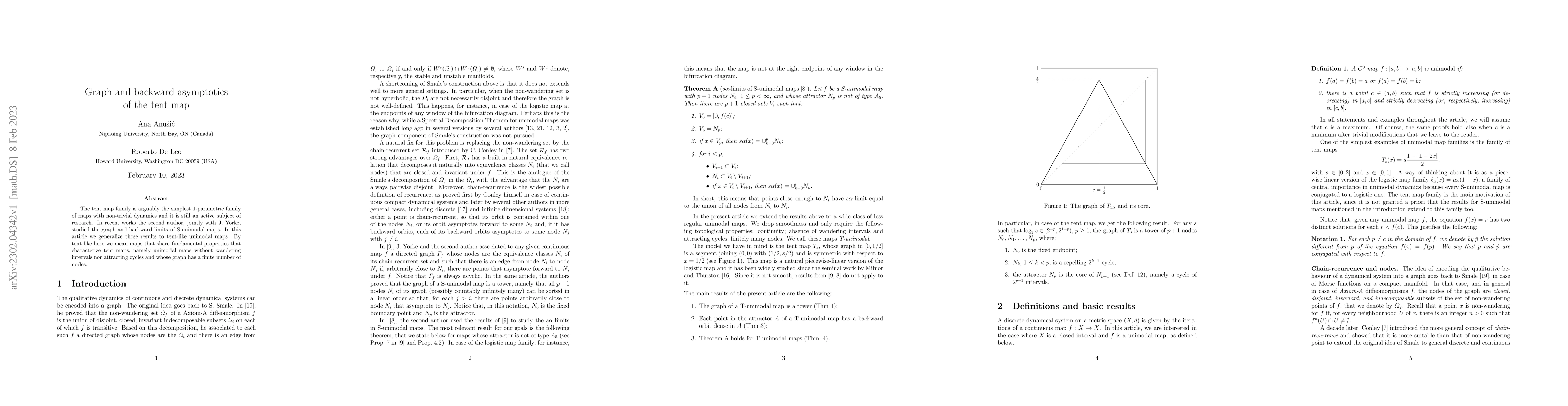 Thumbnail for Graph and backward asymptotics of the tent map
