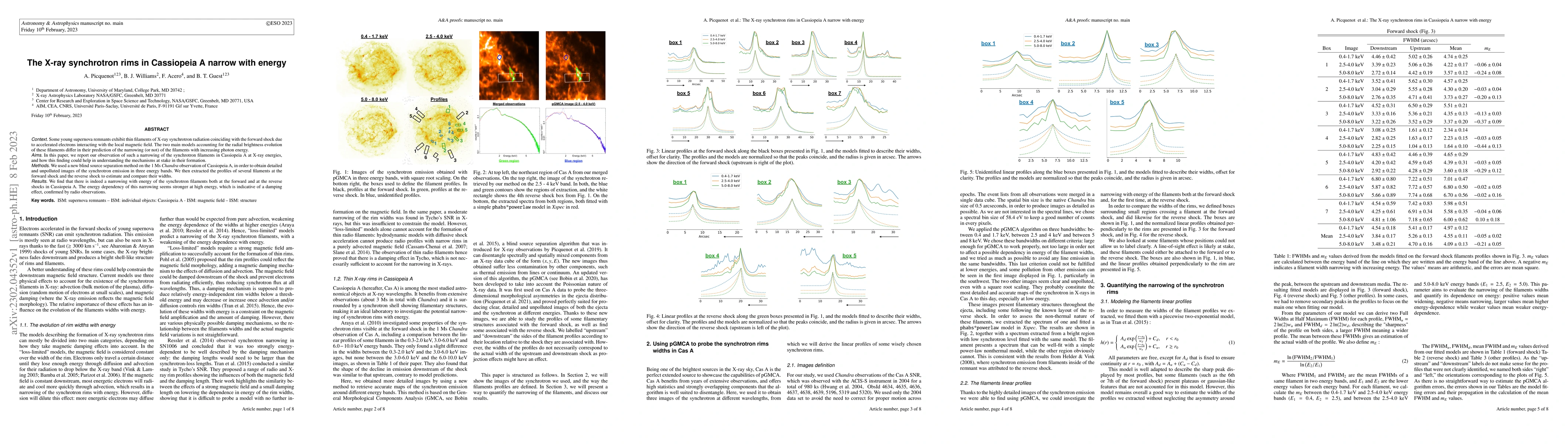 Thumbnail for The X-ray synchrotron rims in Cassiopeia A narrow with energy