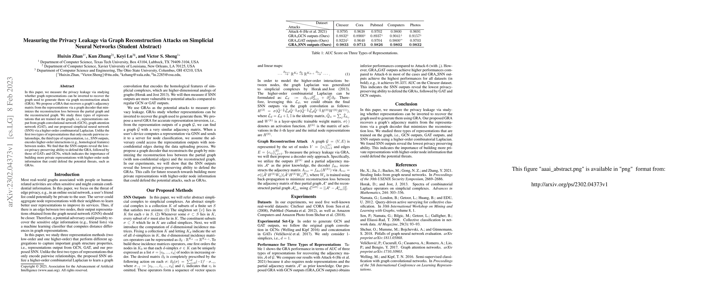 Thumbnail for Measuring the Privacy Leakage via Graph Reconstruction Attacks on
  Simplicial Neural Networks (Student Abstract)