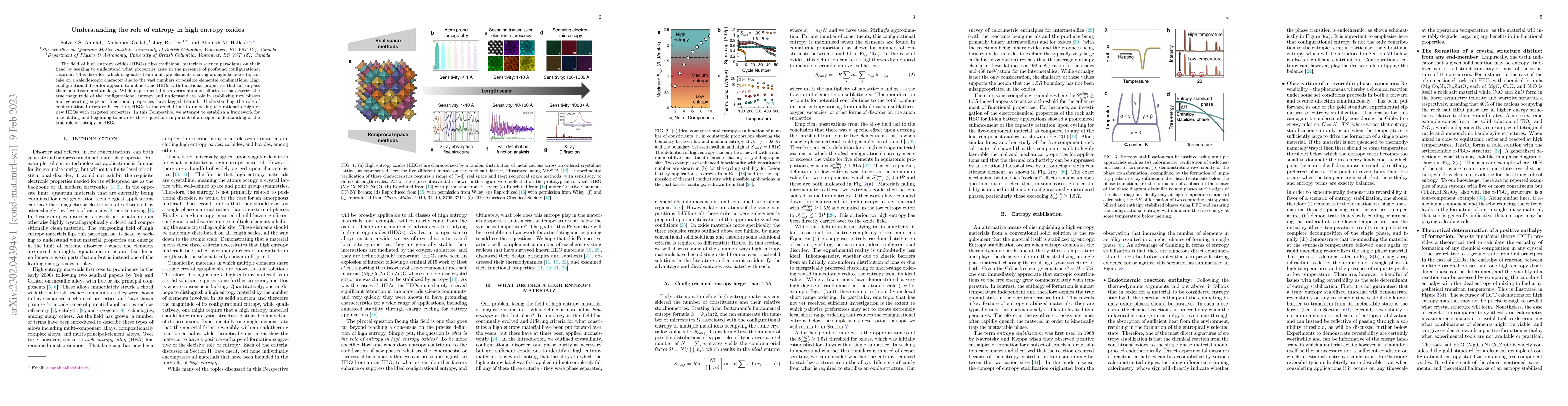 Thumbnail for Understanding the role of entropy in high entropy oxides