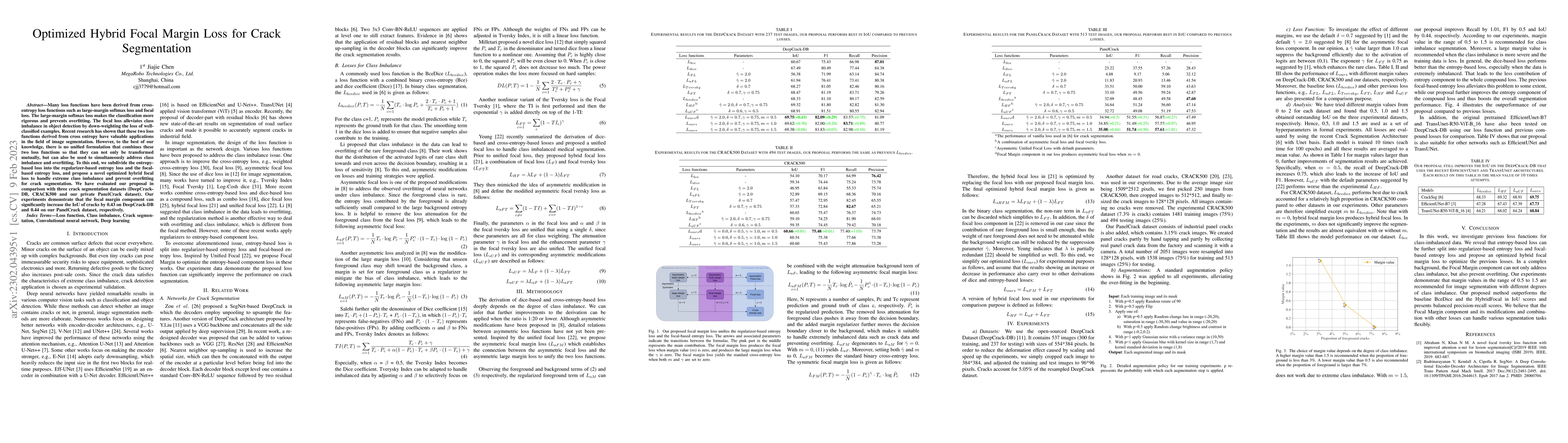 Thumbnail for Optimized Hybrid Focal Margin Loss for Crack Segmentation