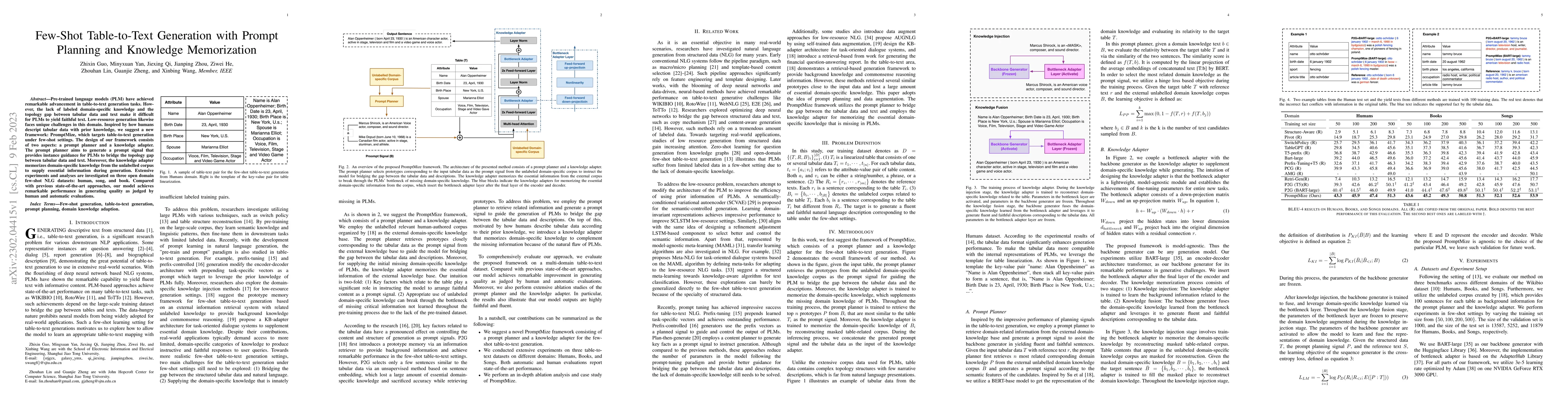 Thumbnail for Few-Shot Table-to-Text Generation with Prompt Planning and Knowledge
  Memorization