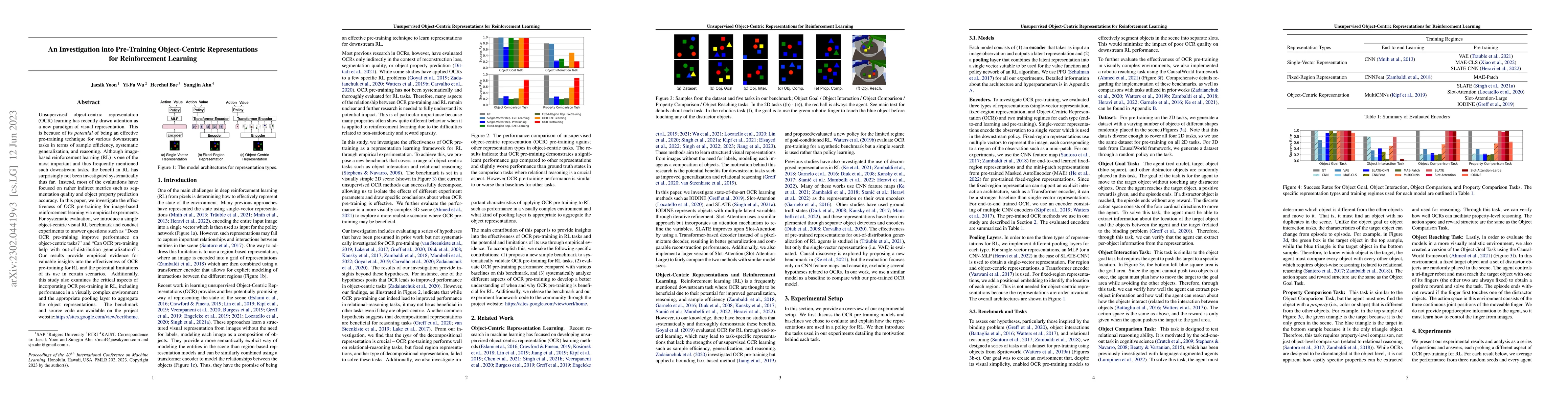 Thumbnail for An Investigation into Pre-Training Object-Centric Representations for
  Reinforcement Learning