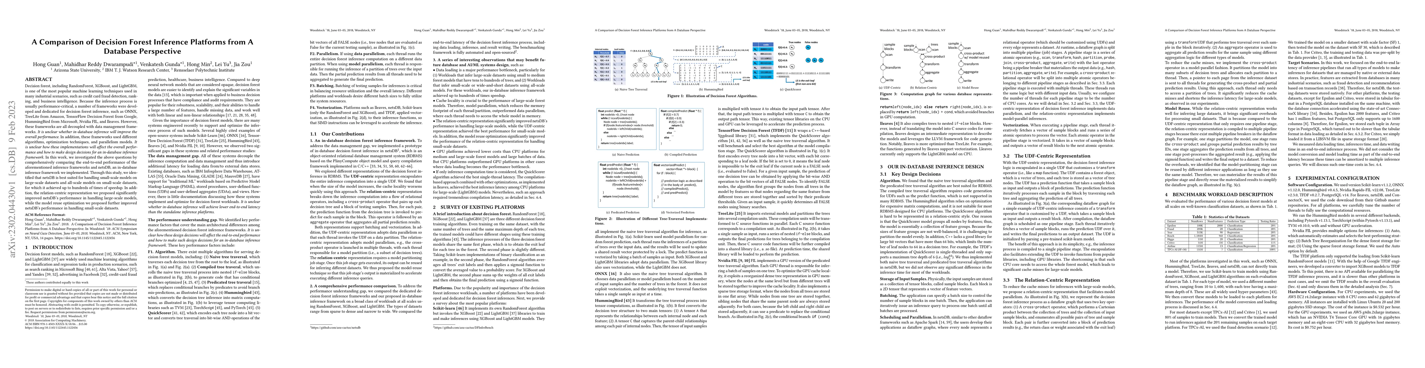 Thumbnail for A Comparison of Decision Forest Inference Platforms from A Database
  Perspective
