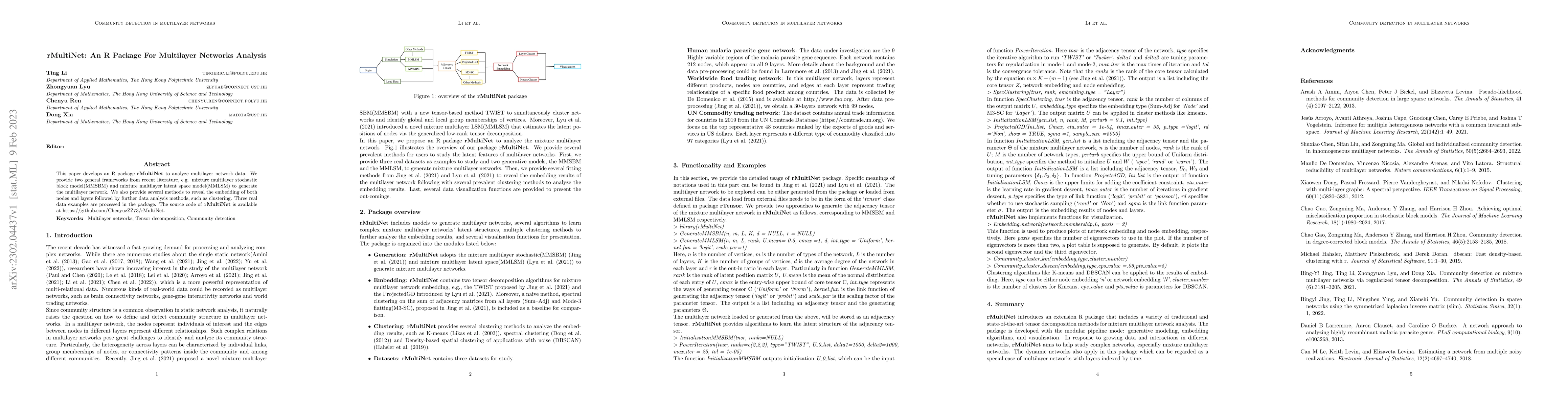 Thumbnail for rMultiNet: An R Package For Multilayer Networks Analysis