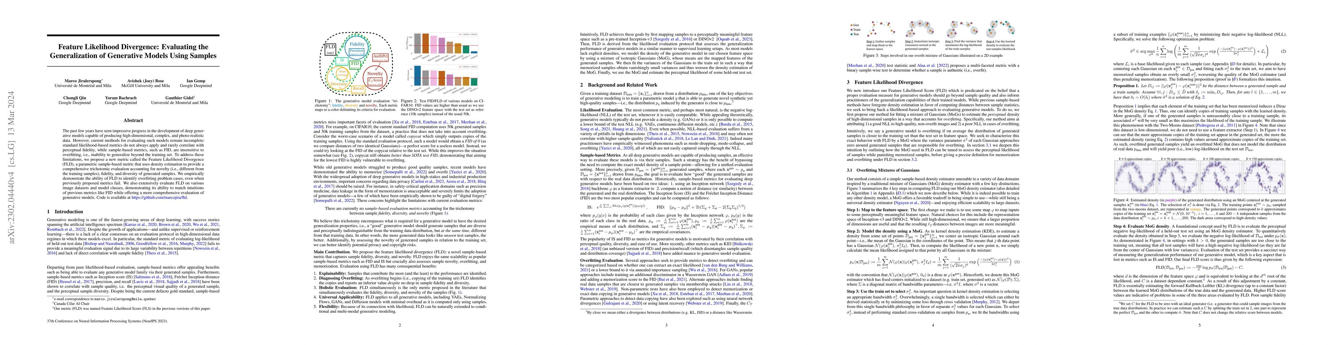 Thumbnail for Feature Likelihood Divergence: Evaluating the Generalization of
  Generative Models Using Samples