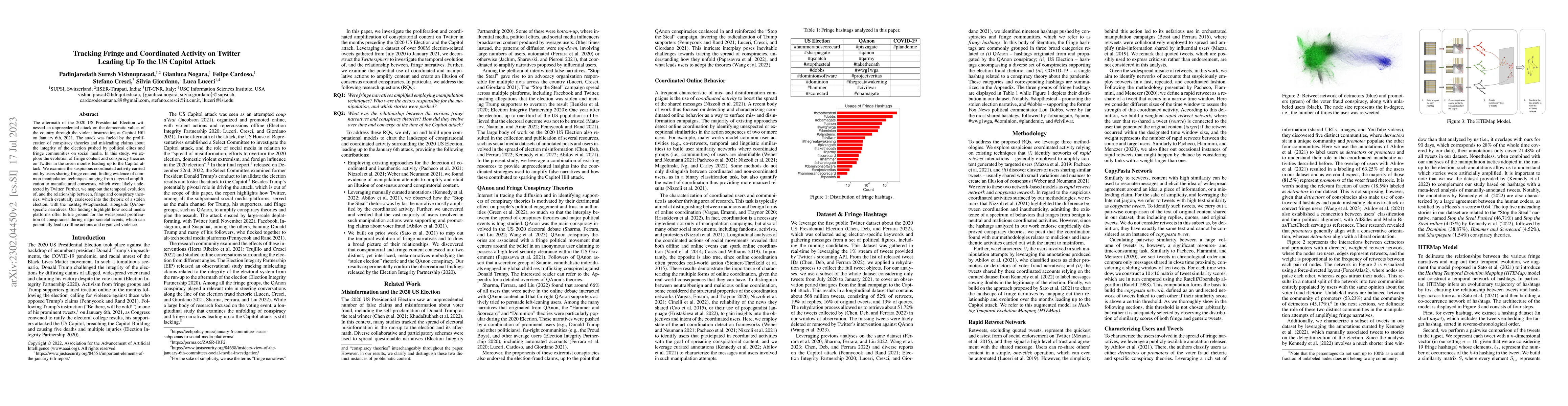 Thumbnail for Tracking Fringe and Coordinated Activity on Twitter Leading Up To the US
  Capitol Attack