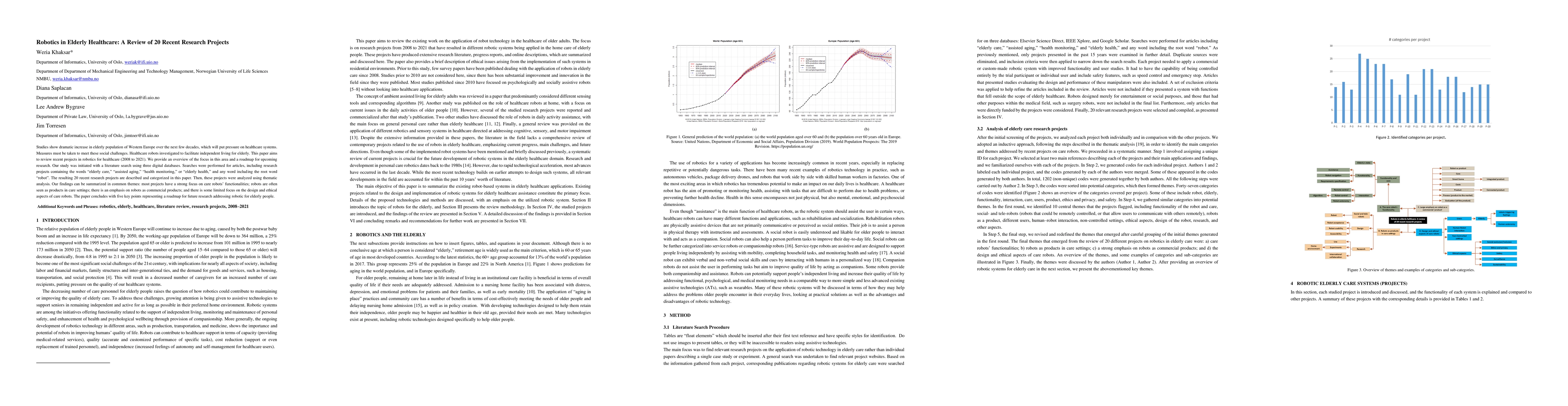 Thumbnail for Robotics in Elderly Healthcare: A Review of 20 Recent Research Projects