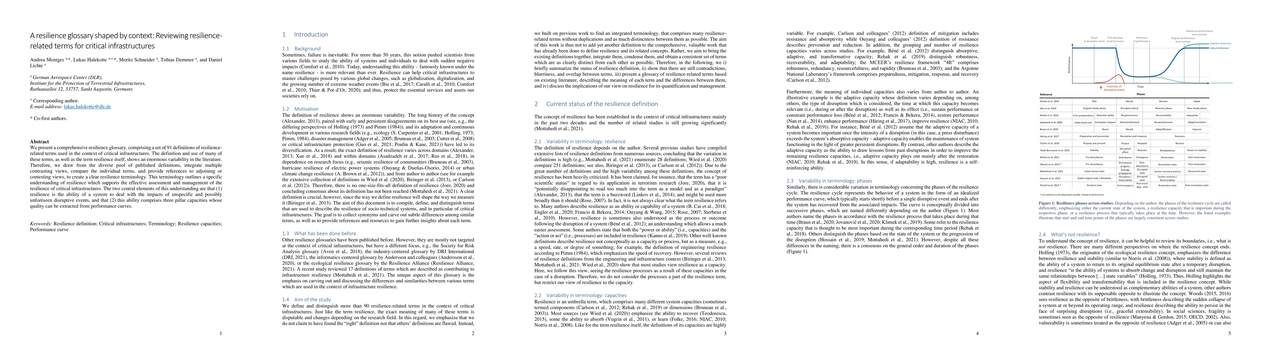 Thumbnail for A resilience glossary shaped by context: Reviewing resilience-related
  terms for critical infrastructures