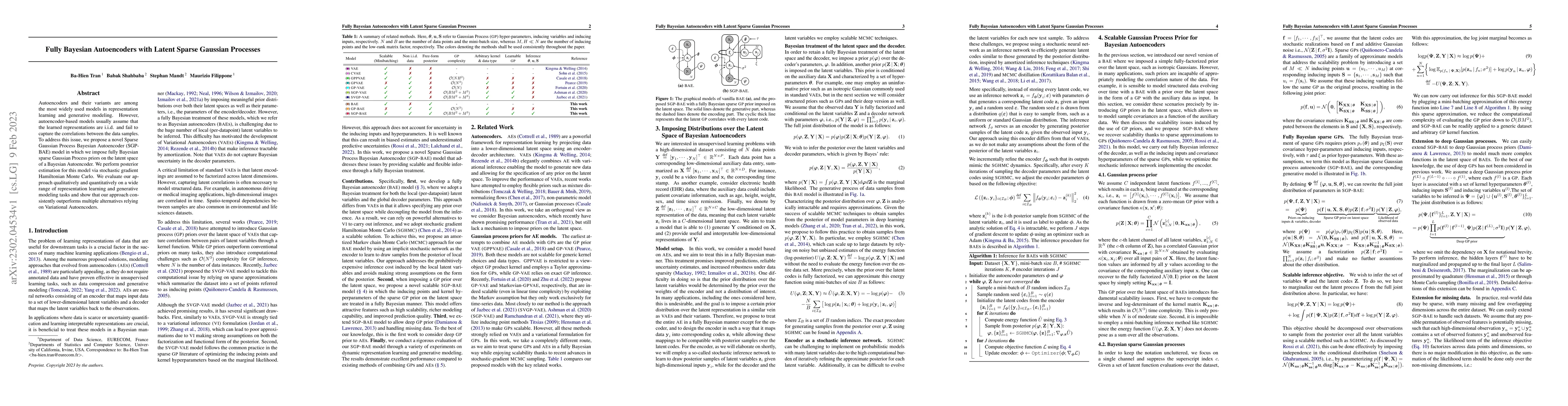 Thumbnail for Fully Bayesian Autoencoders with Latent Sparse Gaussian Processes
