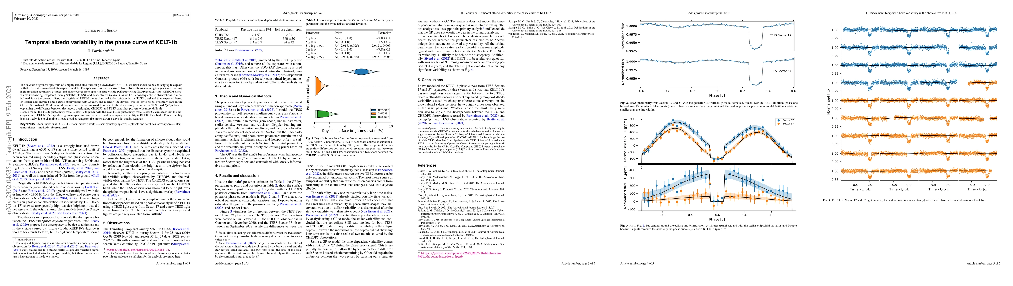 Thumbnail for Temporal albedo variability in the phase curve of KELT-1b
