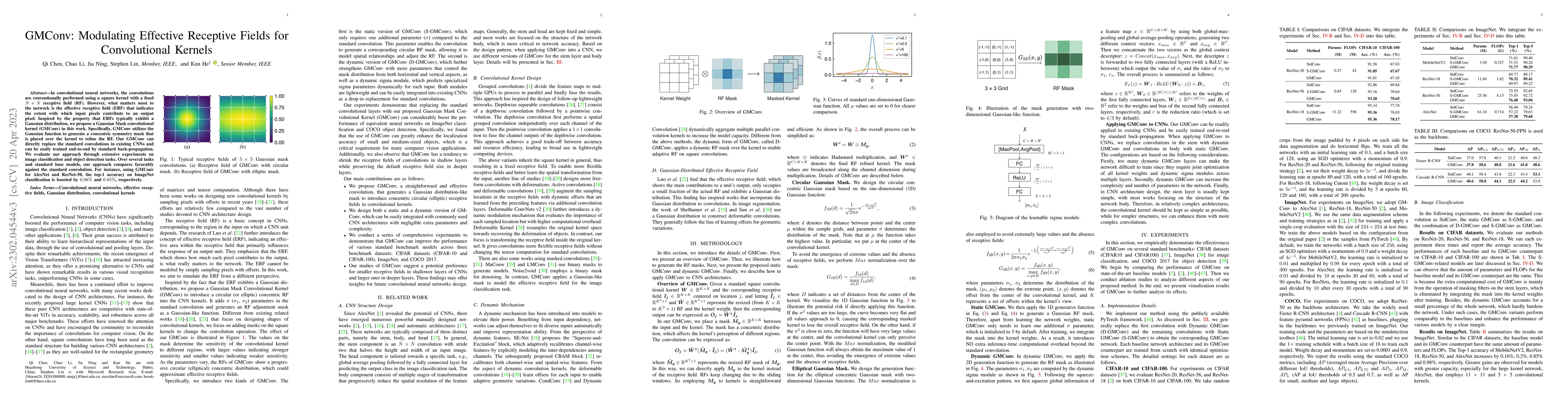 Thumbnail for GMConv: Modulating Effective Receptive Fields for Convolutional Kernels
