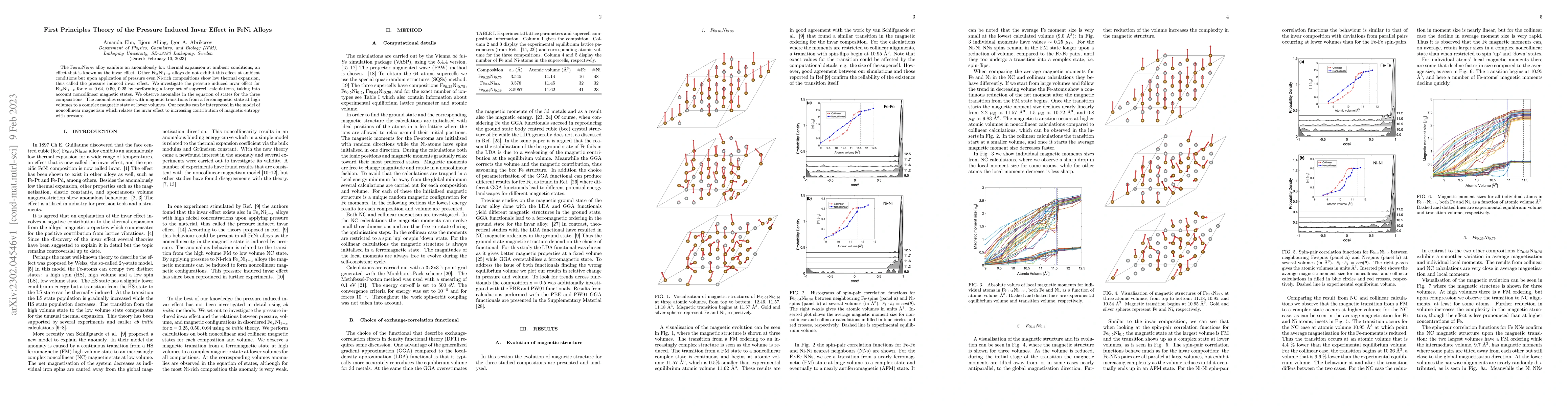 Thumbnail for First Principles Theory of the Pressure Induced Invar Effect in FeNi
  Alloys