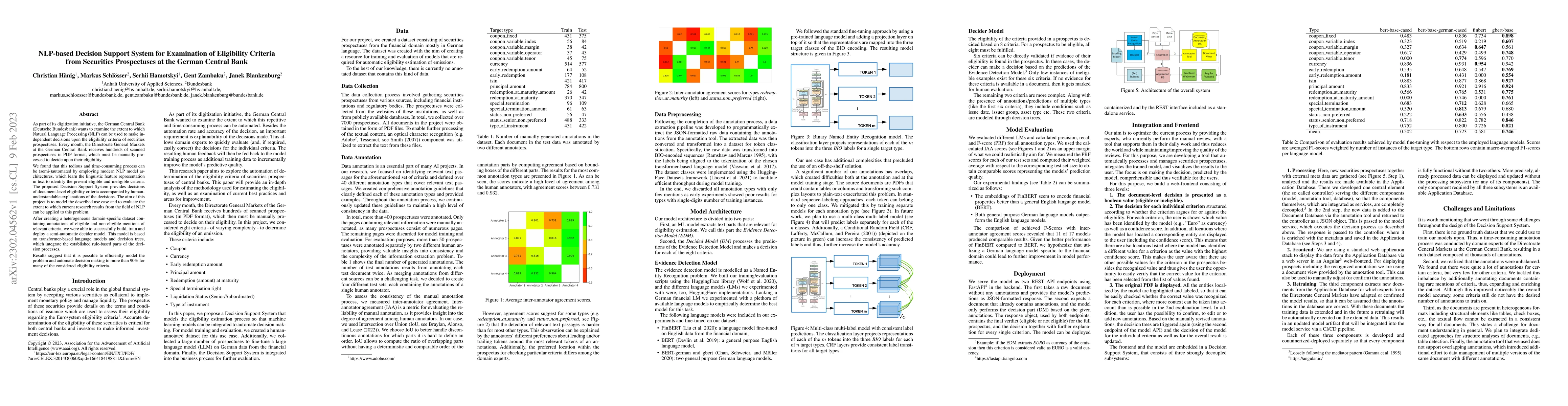 Thumbnail for NLP-based Decision Support System for Examination of Eligibility
  Criteria from Securities Prospectuses at the German Central Bank