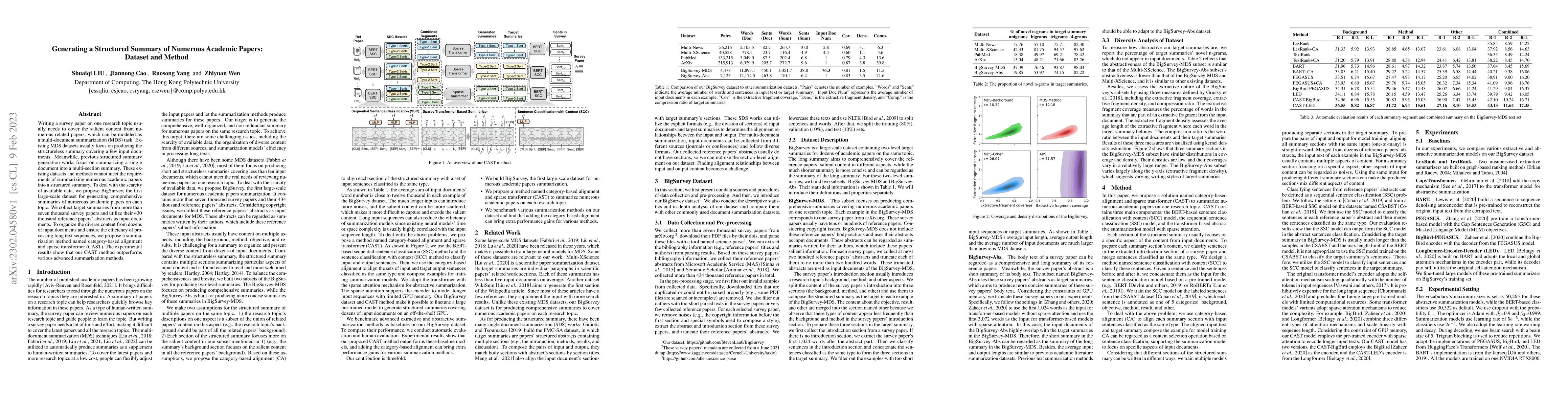 Thumbnail for Generating a Structured Summary of Numerous Academic Papers: Dataset and
  Method
