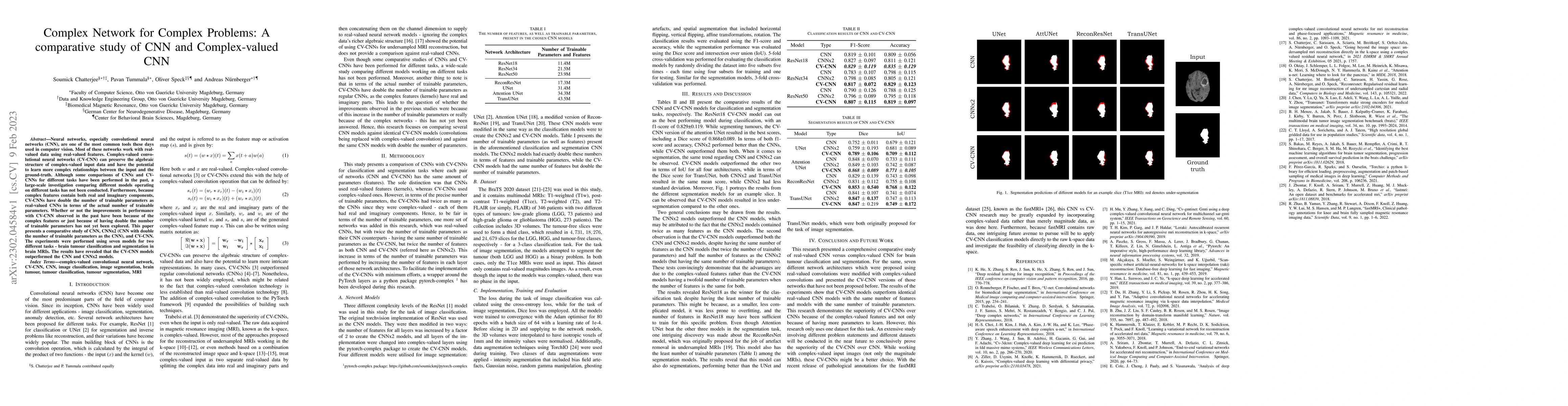 Thumbnail for Complex Network for Complex Problems: A comparative study of CNN and
  Complex-valued CNN
