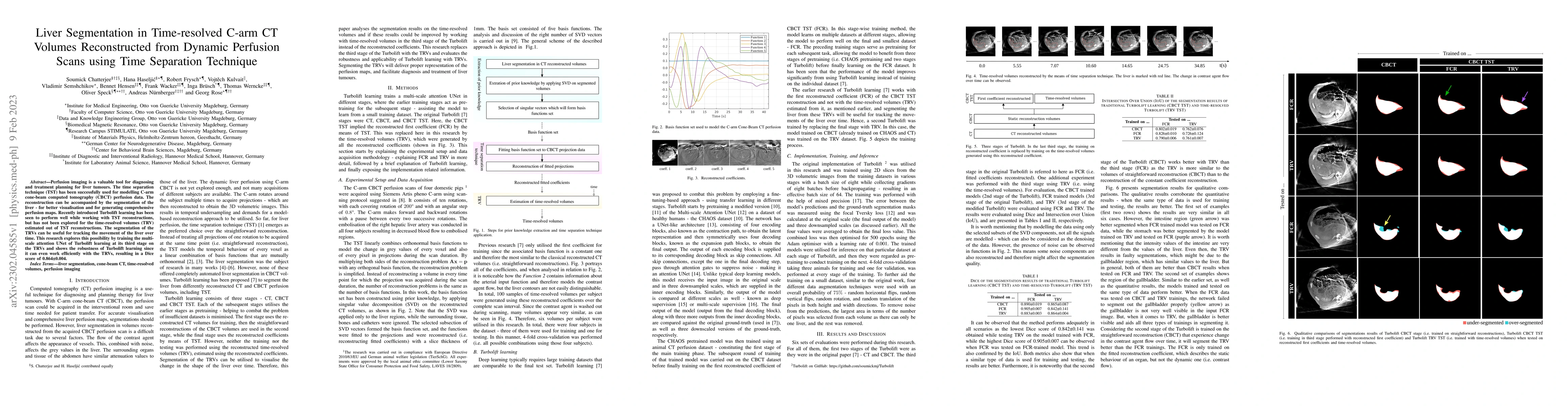 Thumbnail for Liver Segmentation in Time-resolved C-arm CT Volumes Reconstructed from
  Dynamic Perfusion Scans using Time Separation Technique