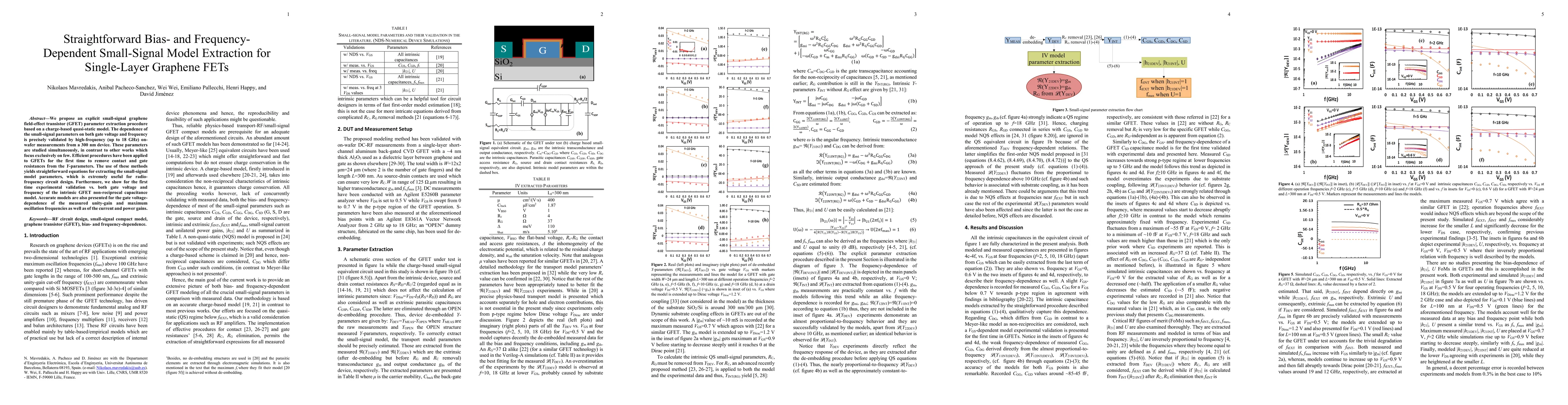 Thumbnail for Straightforward Bias and Frequency Dependent Small-Signal Model
  Extraction for Single-Layer Graphene FETs