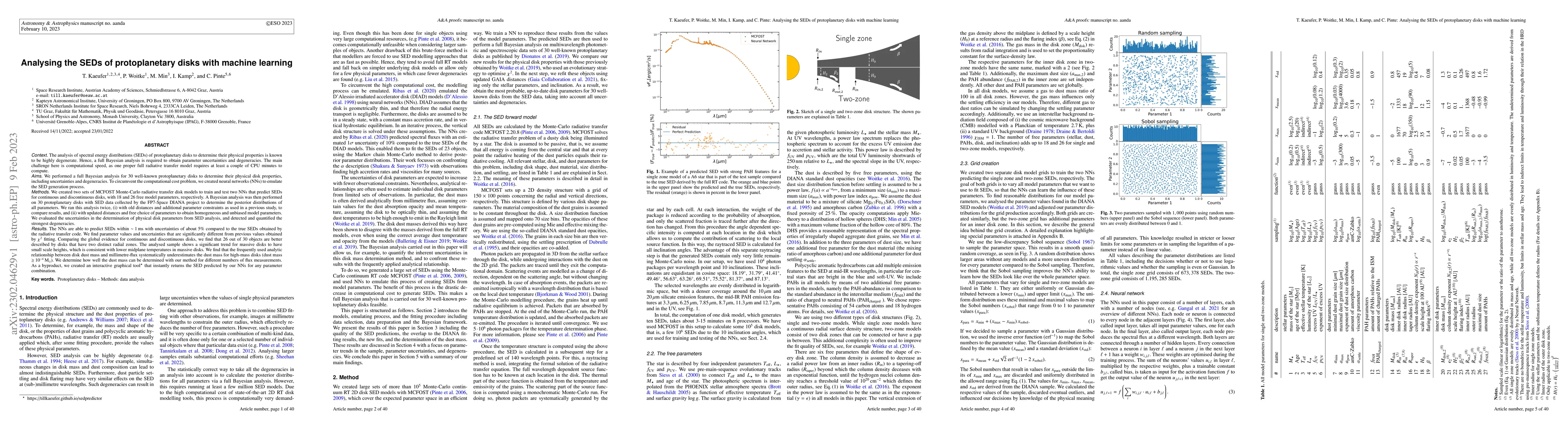 Thumbnail for Analysing the SEDs of protoplanetary disks with machine learning