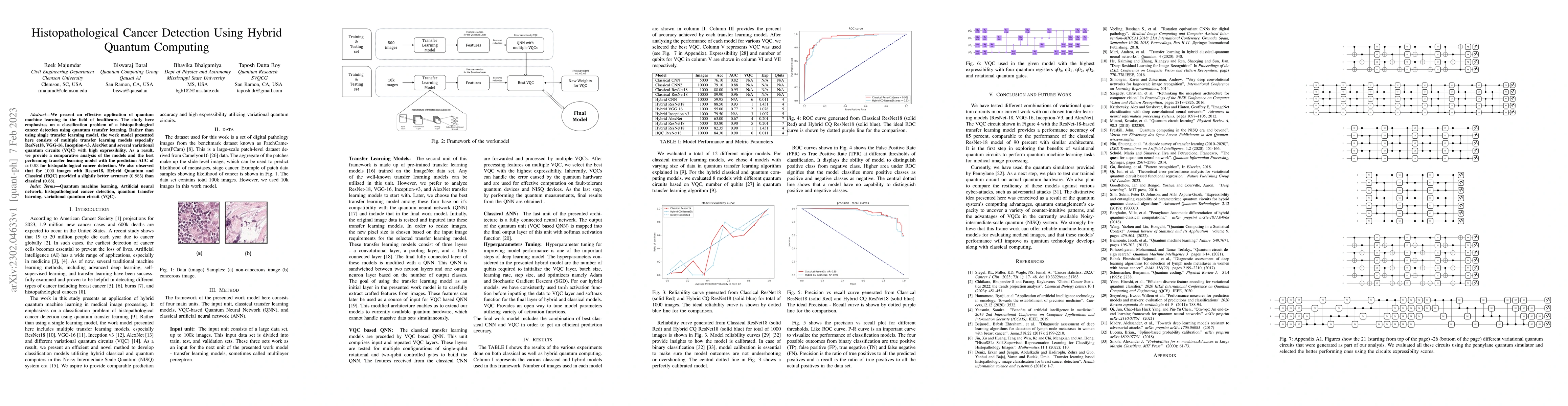 Thumbnail for Histopathological Cancer Detection Using Hybrid Quantum Computing