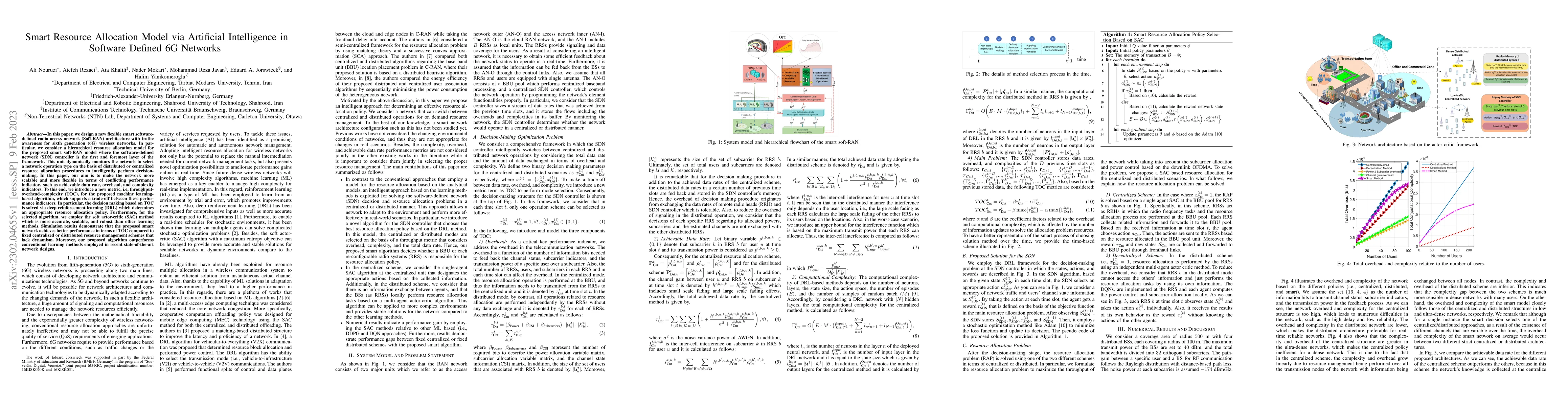 Thumbnail for Smart Resource Allocation Model via Artificial Intelligence in Software
  Defined 6G Networks