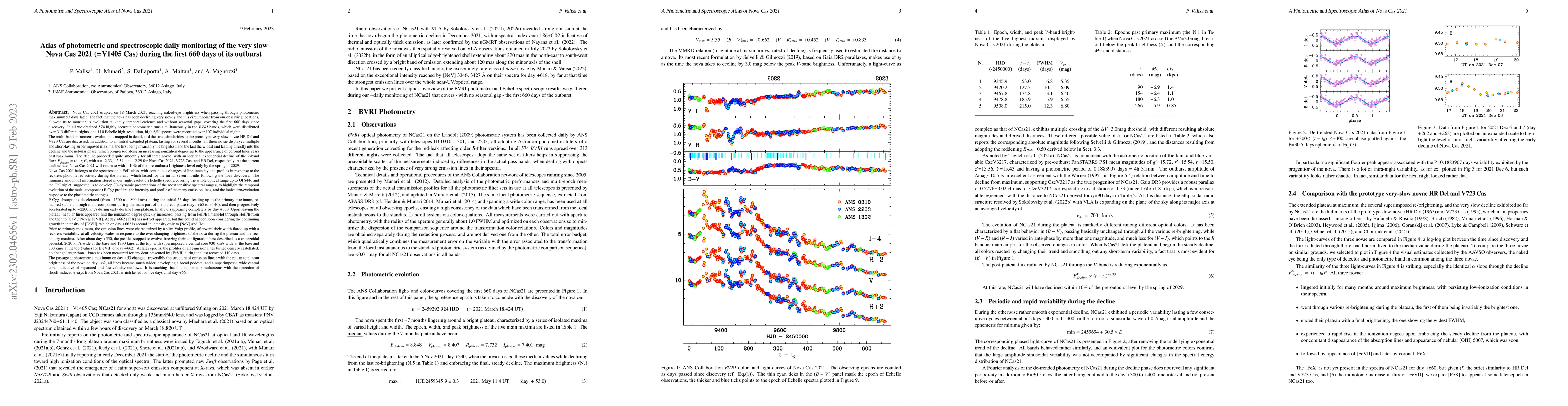 Thumbnail for Atlas of photometric and spectroscopic daily monitoring of the very slow
  Nova Cas 2021 (=V1405 Cas) during the first 660 days of its outburst